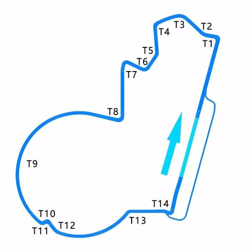 武汉体育中心赛道图