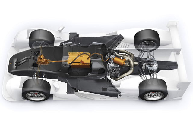 保时捷919 Hybrid的四轮驱动技术示意图