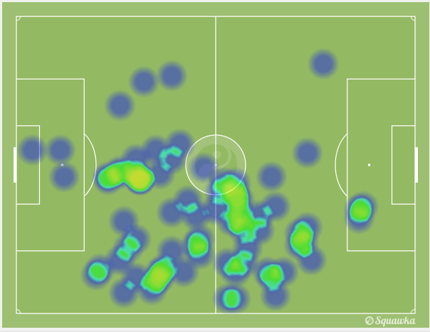 无处不在的保利尼奥