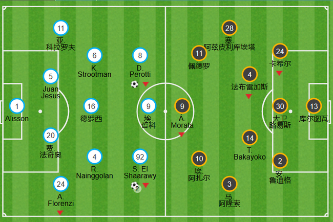 切尔西3-4-3阵型已经玩不转了