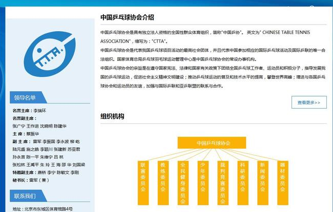 更新后的名单加上了刘国梁和雷军的名字
