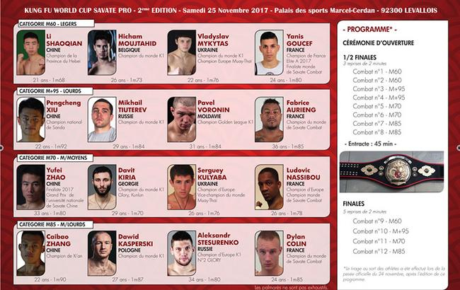 功夫赛法斗4个级别4人赛名单