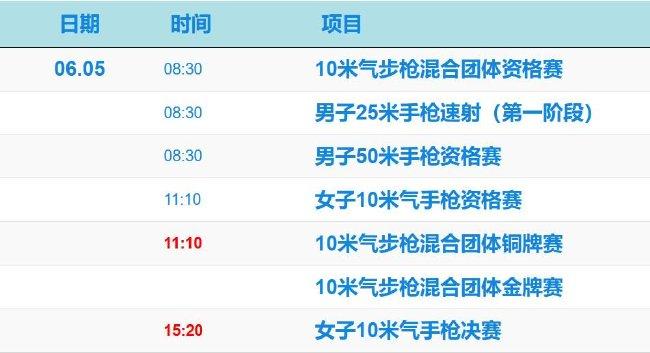 射击全锦赛首日：姜冉馨独得2金 黄雨婷错失冠军