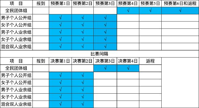 WTT法兰克福女单首轮：王曼昱3-1帕拉南晋级16强