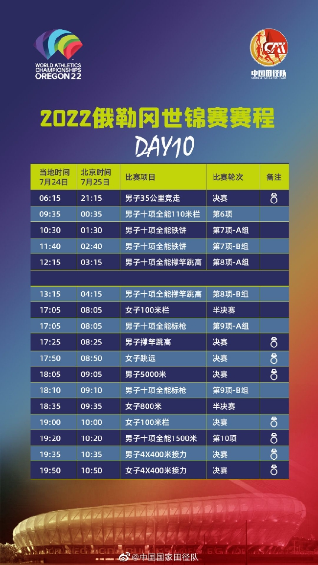 第十比赛日赛