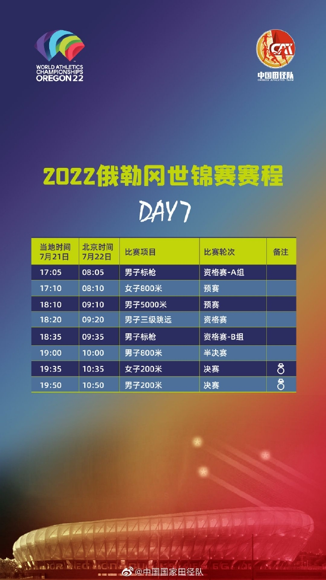 第七比赛日赛程
