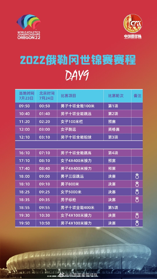 第九比赛日赛程