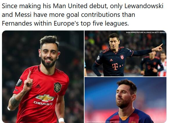 B费的数据表现直追梅西和莱万