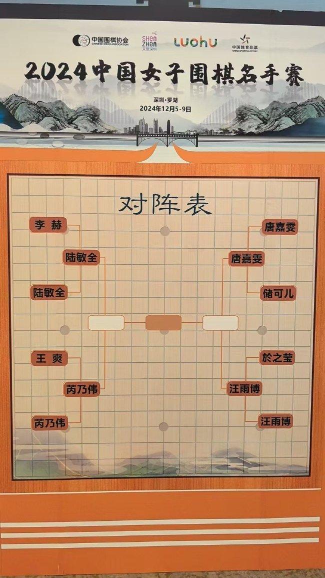 2024中国女子围棋名手赛