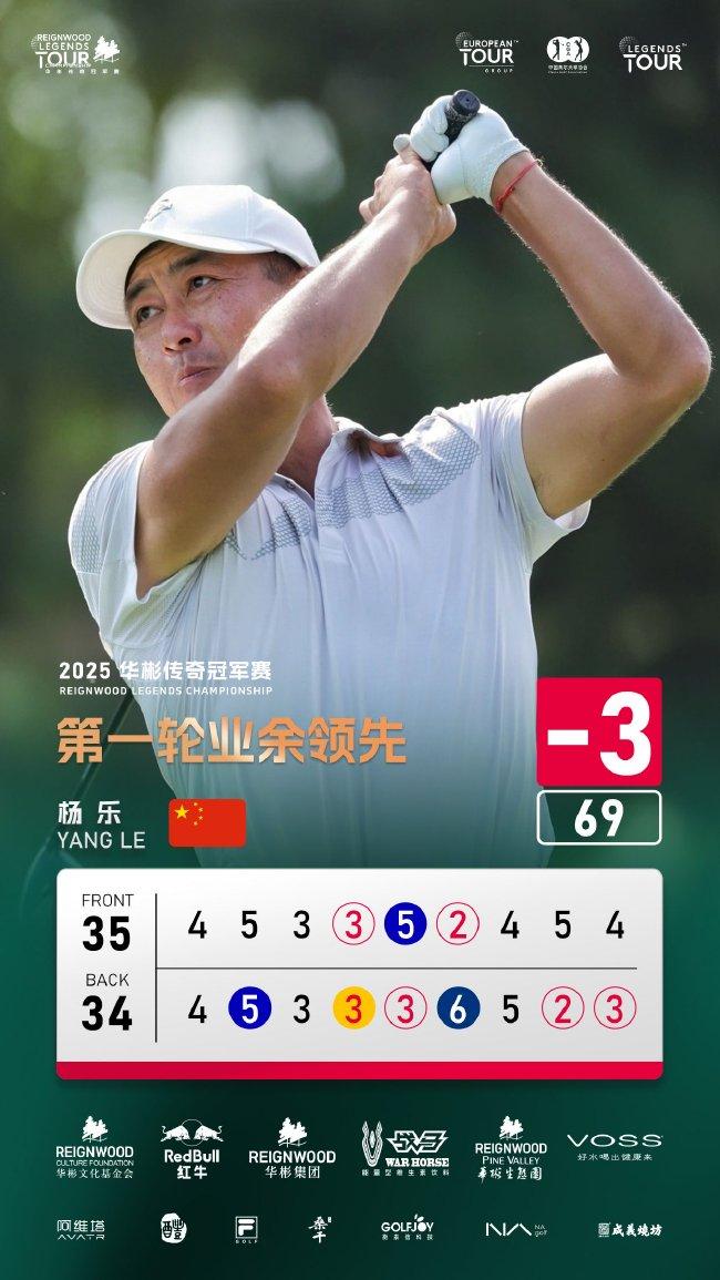 （主场作战的杨乐领跑业余个人及团队成绩榜）