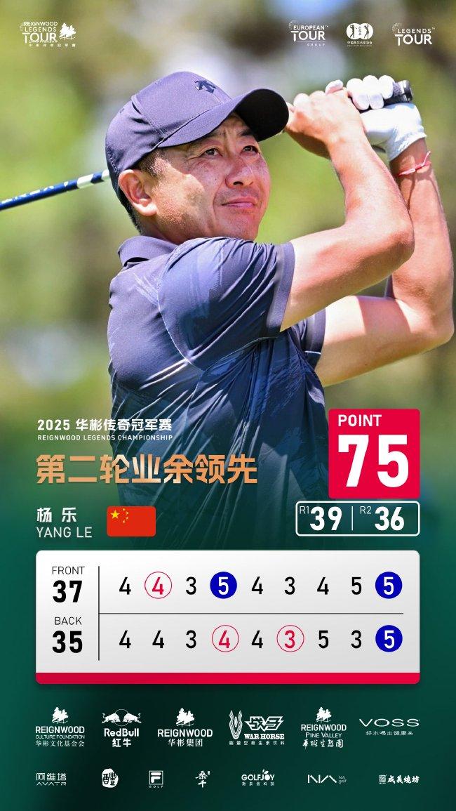 （主场作战的杨乐发扬出色，同期领跑业余成绩榜）