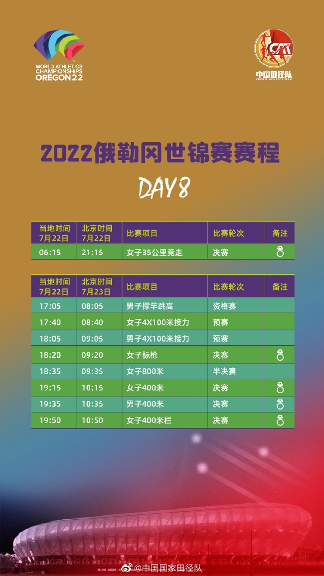第八比赛日赛程