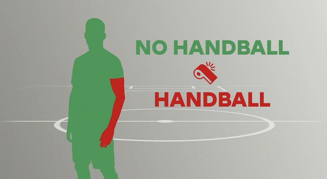 点球规则——禁区内打在红色区域，就是点球