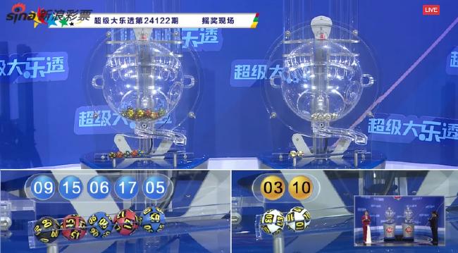 大乐透头奖2注1000万1注追加 吉林或爆2800万大奖