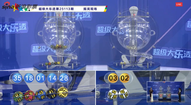 大樂透開獎直播截圖