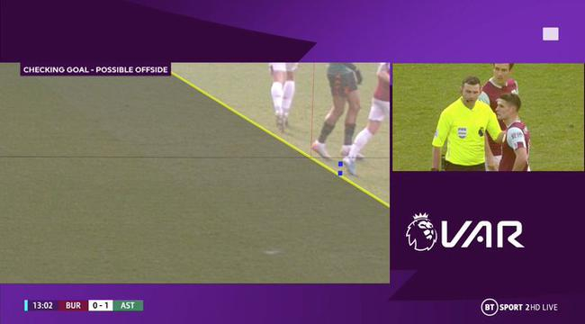 格拉利什进球被吹了