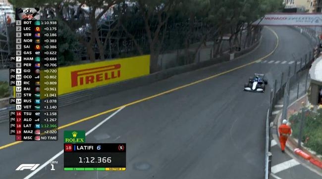 排位赛Q1最终成绩