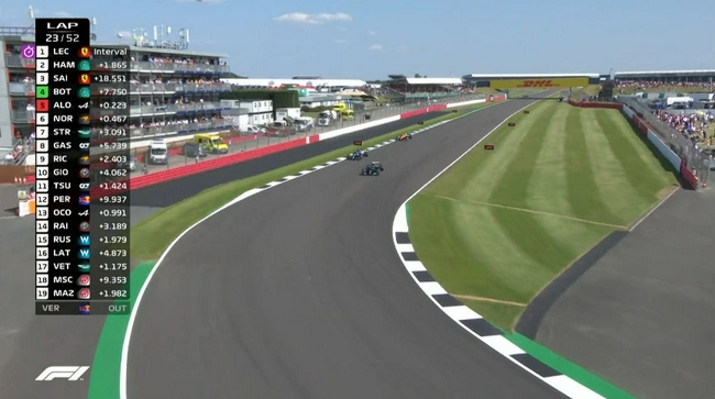 博塔斯出站后超越阿隆索