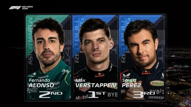 2023年F1沙特大奖赛第2次练习赛前三名