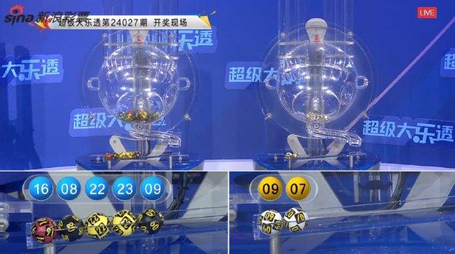 大乐透头奖11注699万分落10地 奖池余额7.97亿