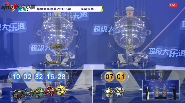 大樂透開獎直播截圖