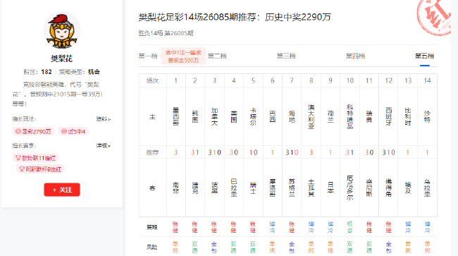 1728元足彩神单