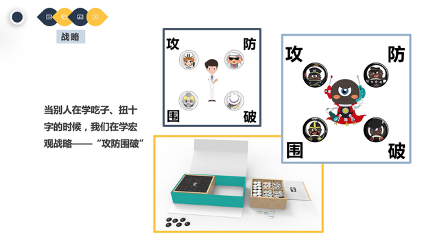 围棋TV教学体系专利产品