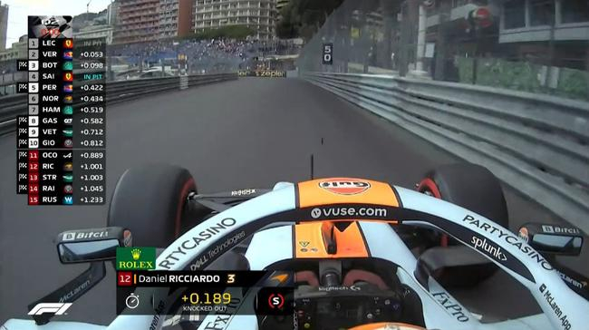 排位赛Q2最终成绩