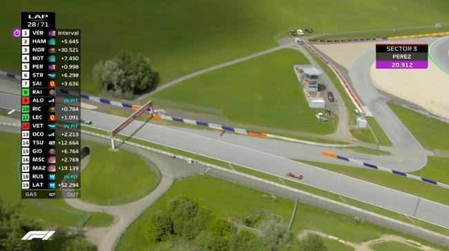 第28圈，博塔斯进站，出站后完成了对佩雷兹的反超。