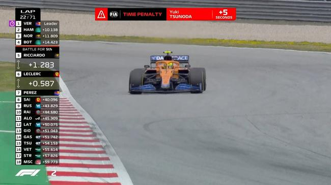 角田裕毅被罚时5秒