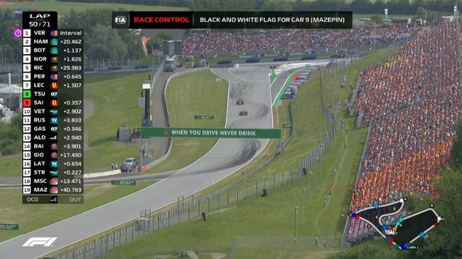 马泽平被出示黑白旗