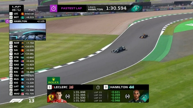 汉密尔顿刷新最快单圈，快勒克莱尔1秒