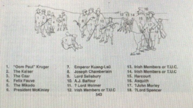 《威海卫1898》人物参考图