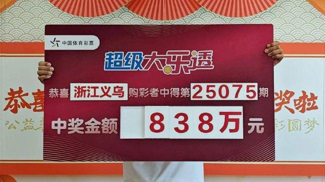 大奖得主领奖图