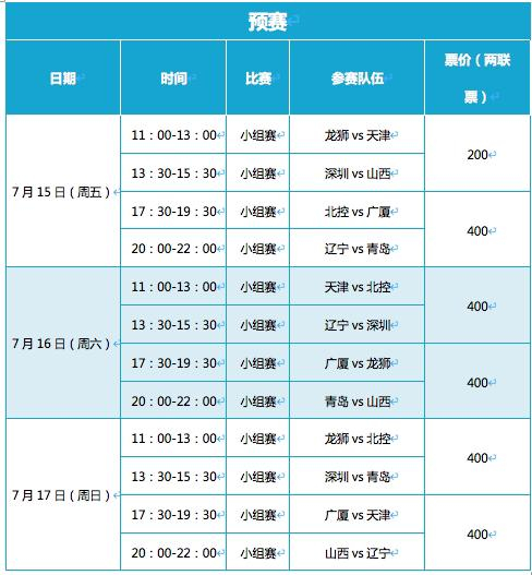 小组赛赛程