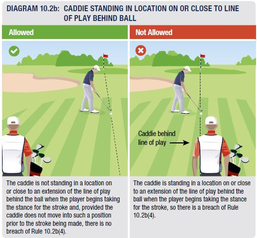 关于李昊桐违反规则10.2b的说明