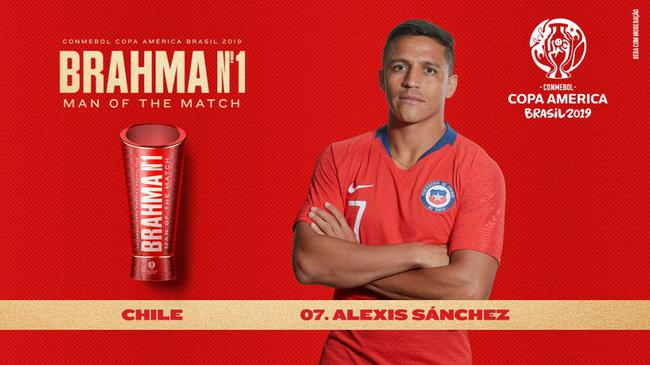 荣膺全场最佳球员