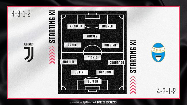 谁说萨里只会4-3-3的？