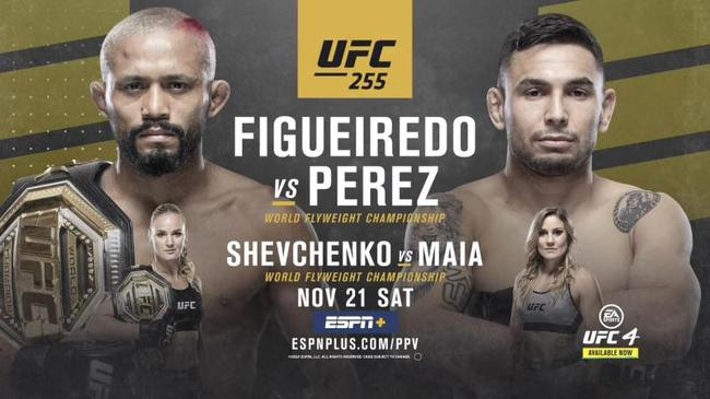 UFC255将由两场蝇量级冠军战领衔