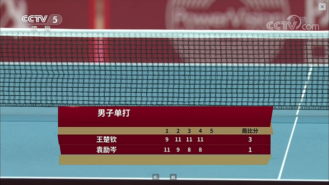 王楚钦3-1袁励岑