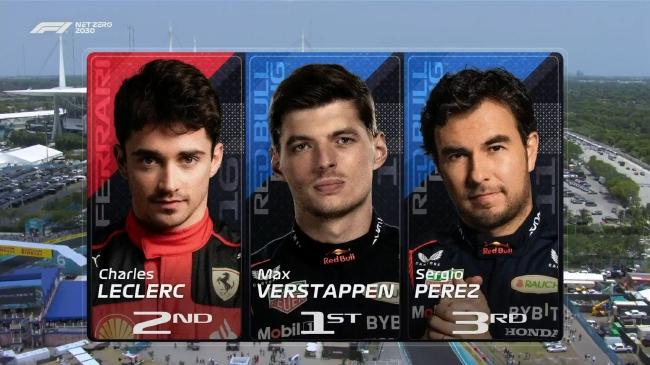 2023年F1迈阿密大奖赛第3次练习赛前三名