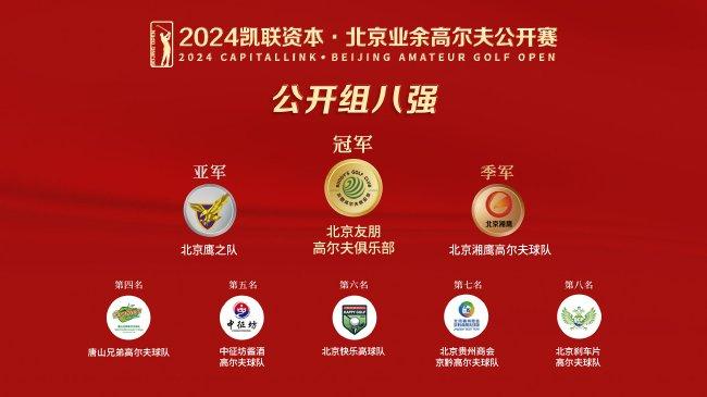 2024凯联资本·北京业余高尔夫公开赛圆满落幕