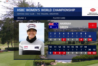 女子汇丰世锦赛格林李旻智领先 尹天琪T3刘艳T20