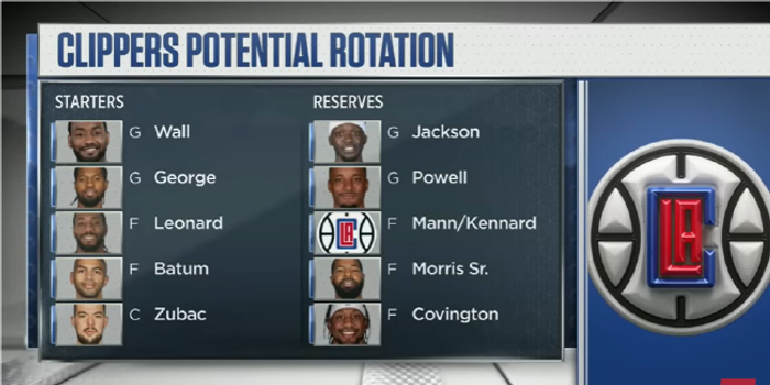 快船瞄准约基奇补强中锋短板丹佛能否留住MVP成悬念