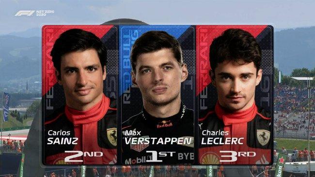 F1奧地利大獎賽練習賽：維斯塔潘刷圈速