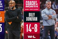 NBA10月&11月最佳教练:太阳主帅和东部第4主帅