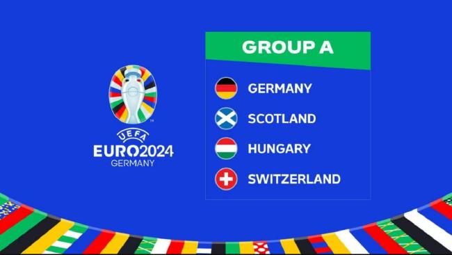 2021欧洲杯去哪投注