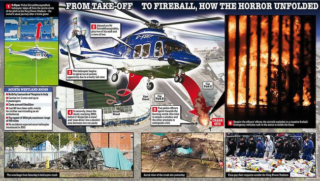 维猜直升机坠毁始末