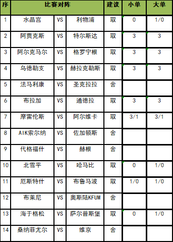 任九推荐