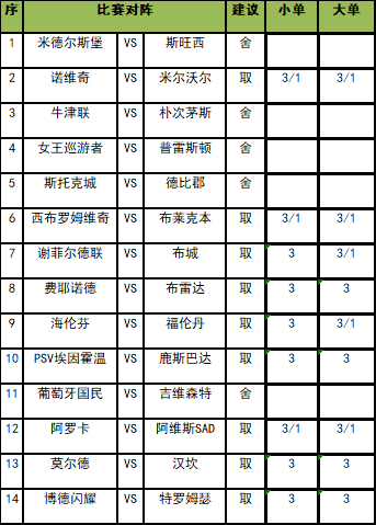 任九推荐